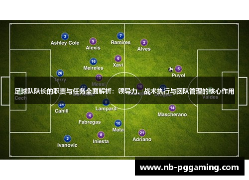 足球队队长的职责与任务全面解析：领导力、战术执行与团队管理的核心作用