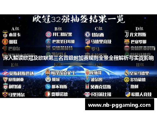 深入解读欧冠及欧联第三名晋级附加赛规则全景全程解析与实战影响