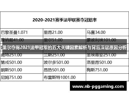 里尔夺得2021法甲冠军的五大关键因素解析与背后深层原因分析